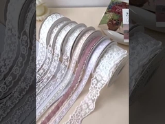 জ্যাকার্ড লেন্সের রিবন